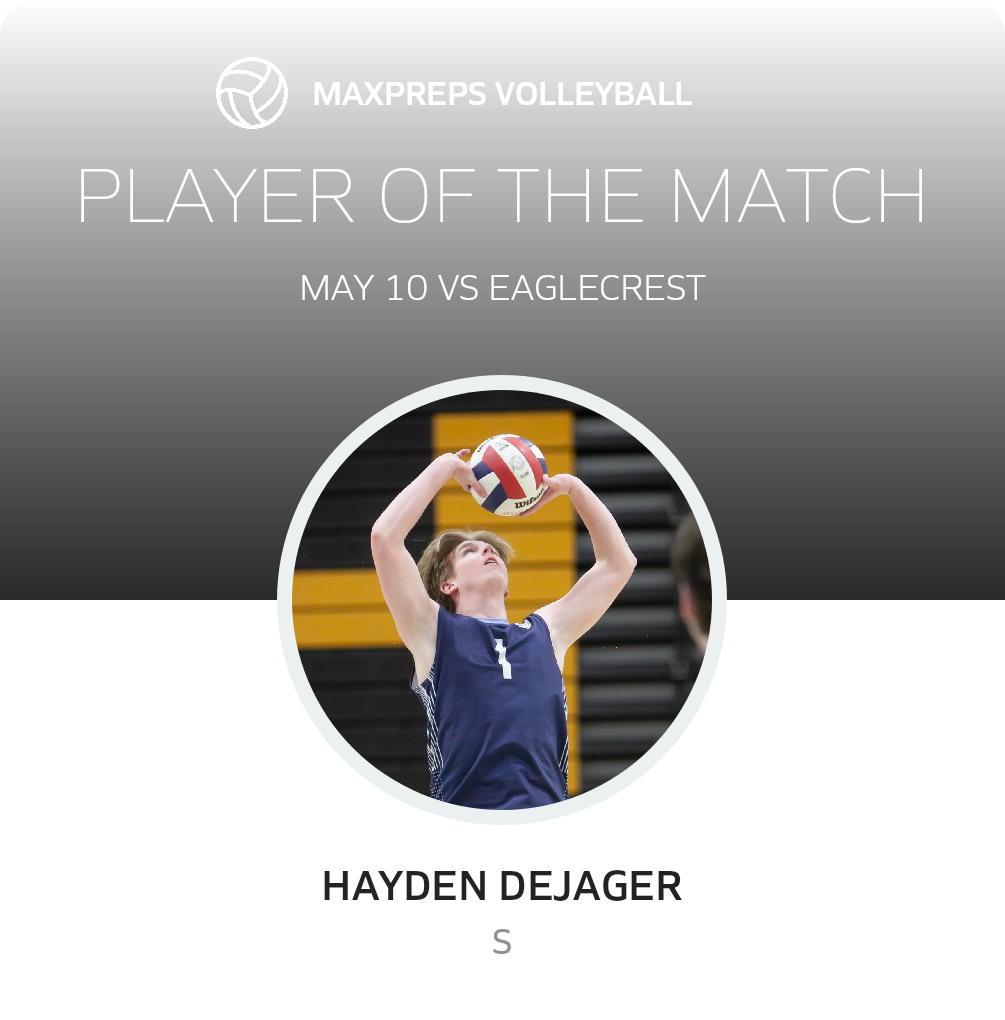 Player of the Match