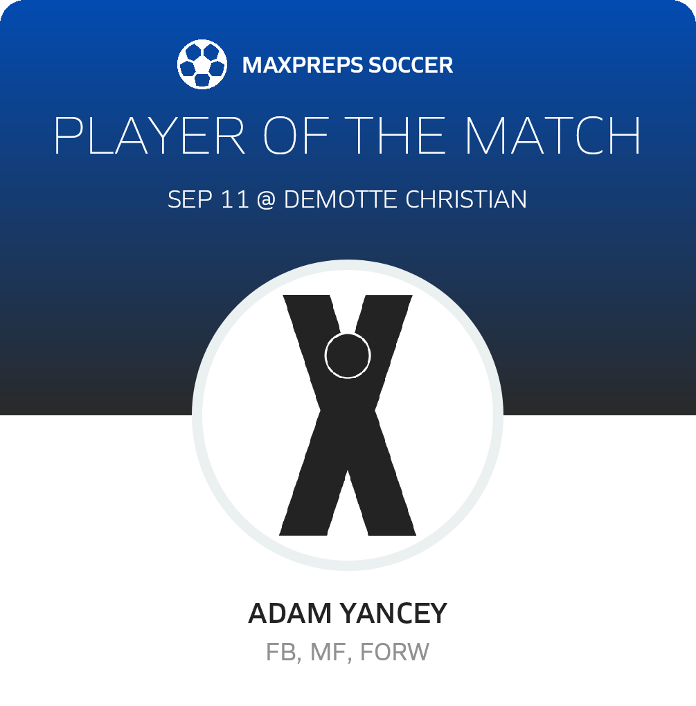 Player of the Match