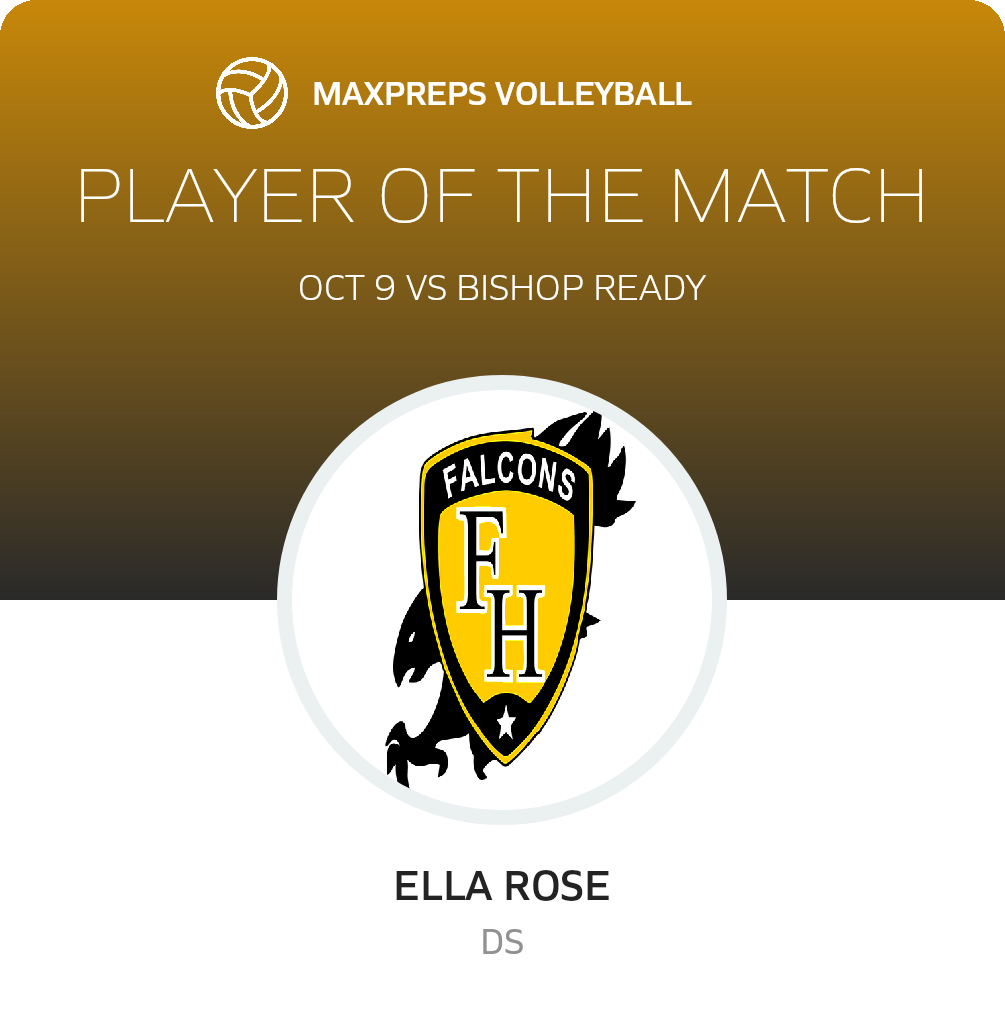 Player of the Match
