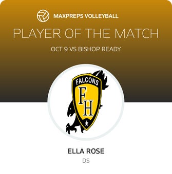 Player of the Match