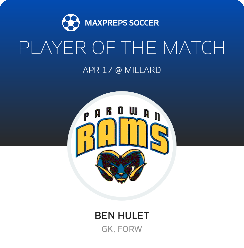 Player of the Match