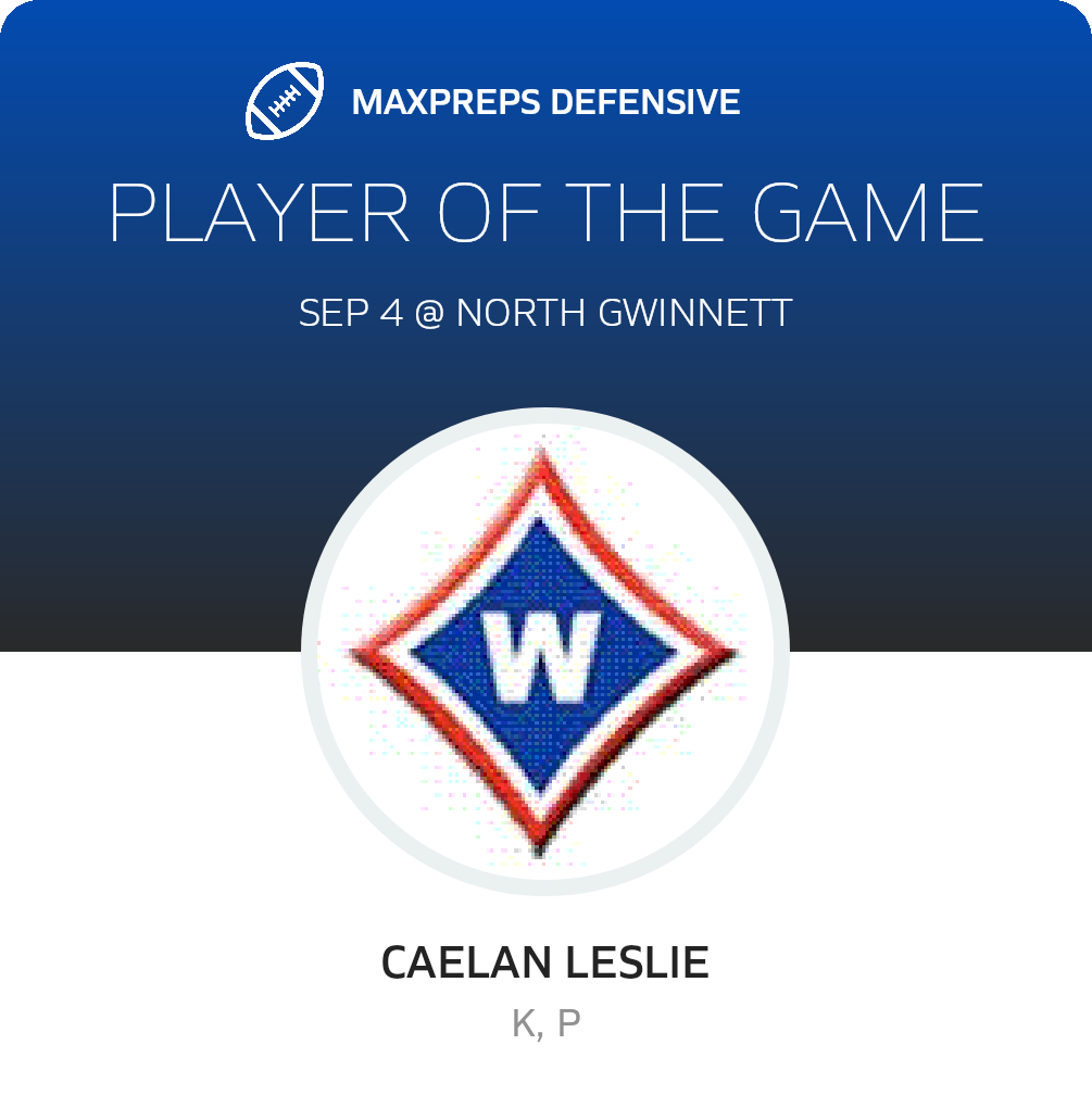 Players of the Game