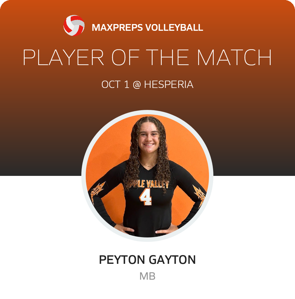 Player of the Game