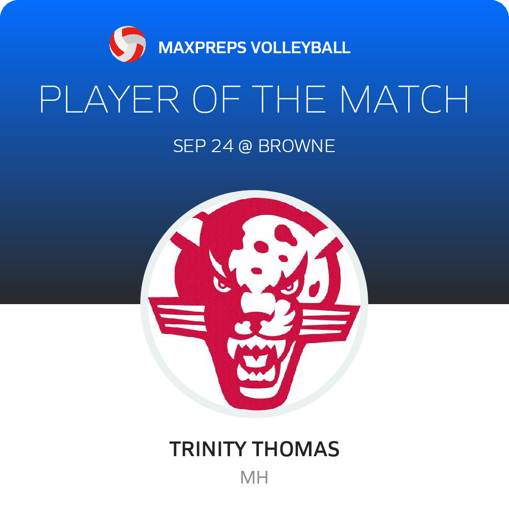Player of the Game