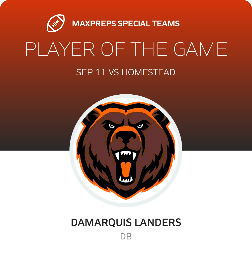 Players of the Game