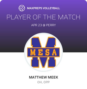 Player of the Match