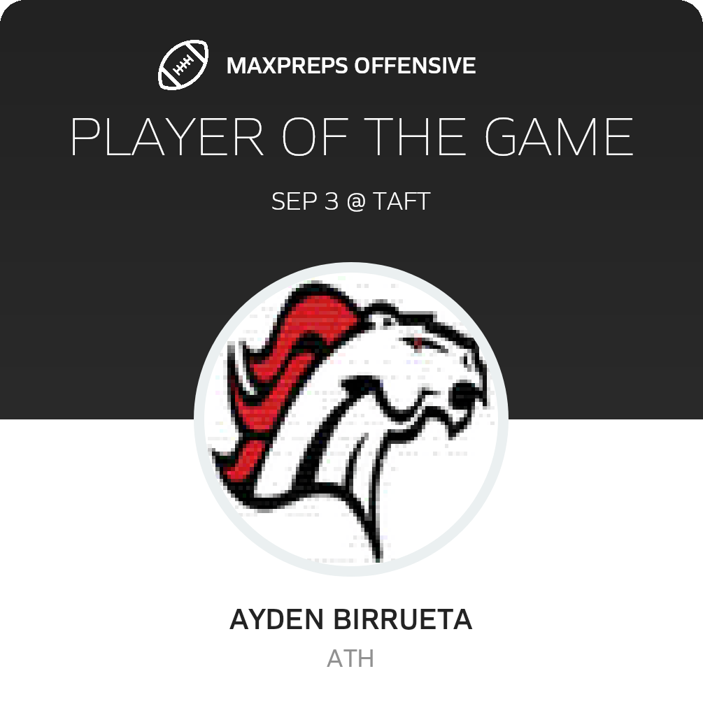 Players of the Game