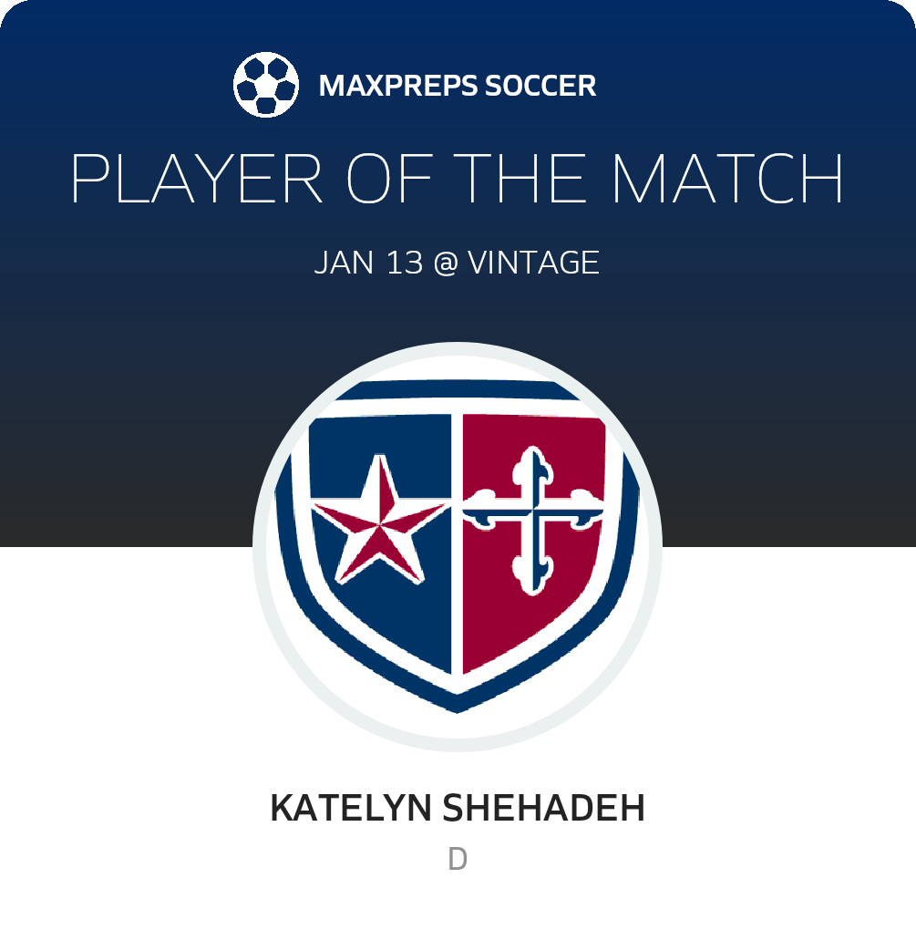 Player of the Match