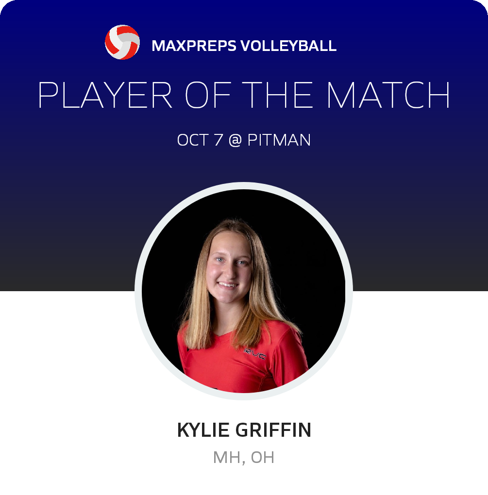 #10 Kylie Griffin Player of the Game badge