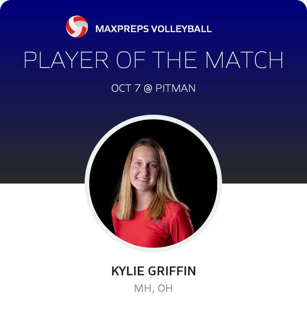 #10 Kylie Griffin Player of the Game badge