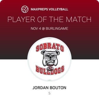 Player of the Match