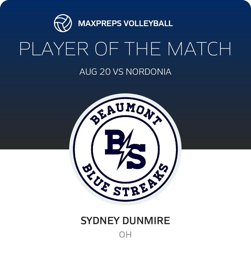 Player of the Match