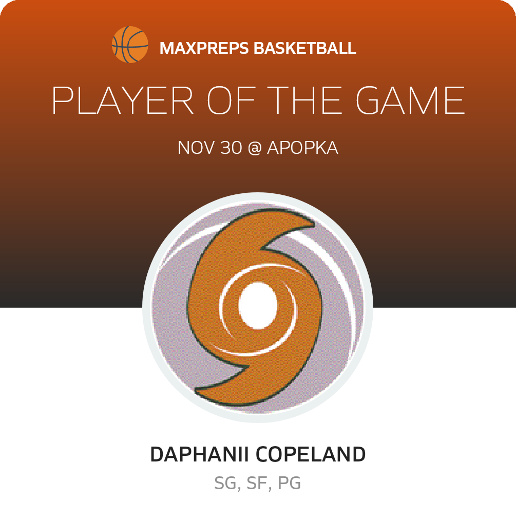 Player of the Game