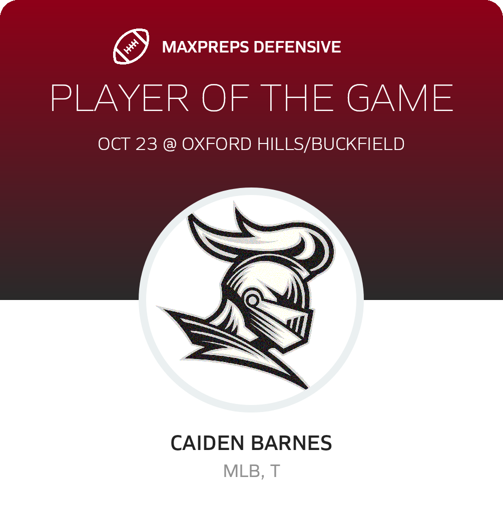 Players of the Game