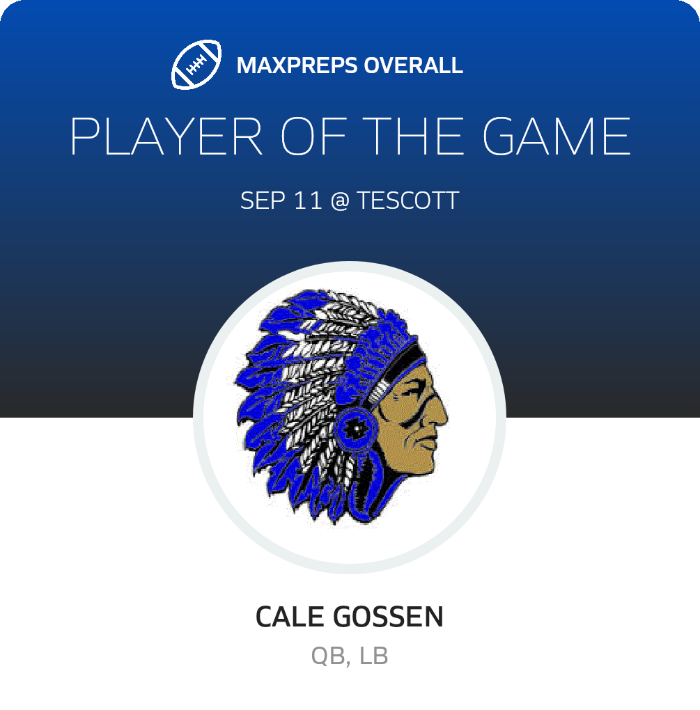 Players of the Game