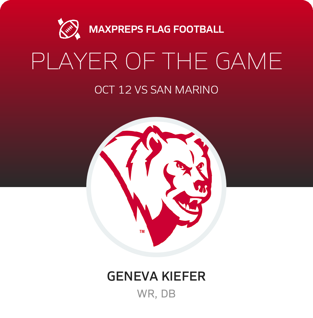 Player of the Game