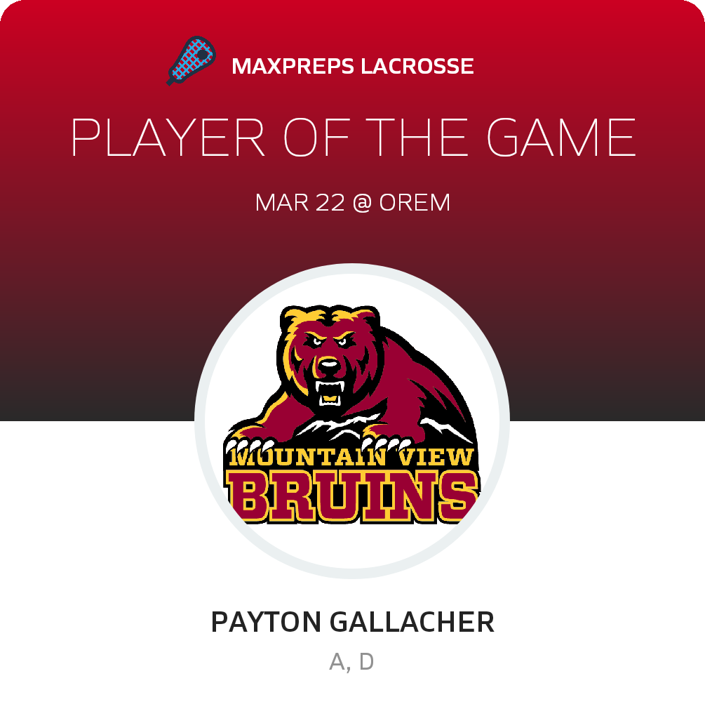 Player of the Game