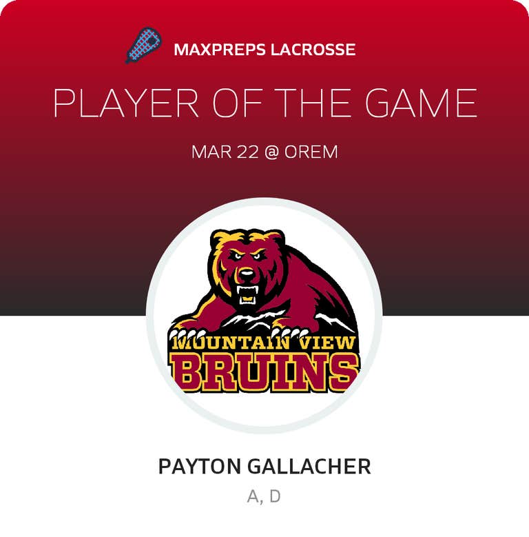 Player of the Game
