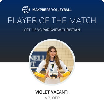 Player of the Match