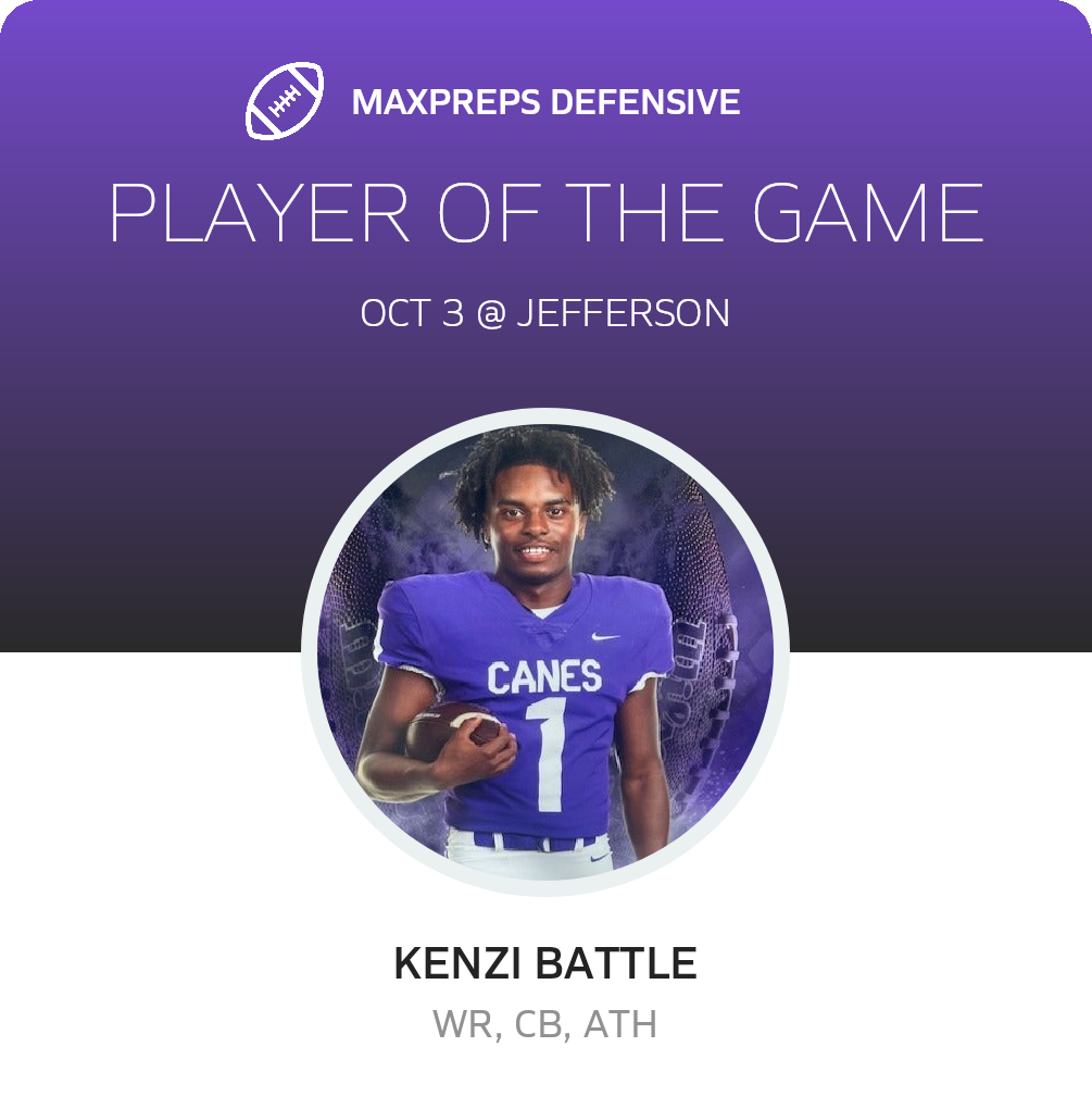 Player of the Game