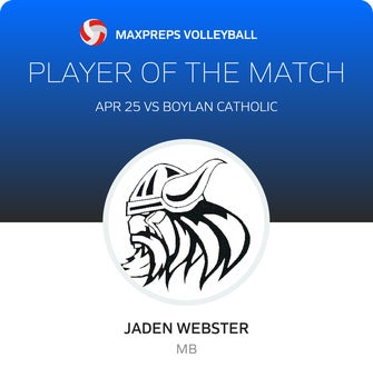 Player of the Match