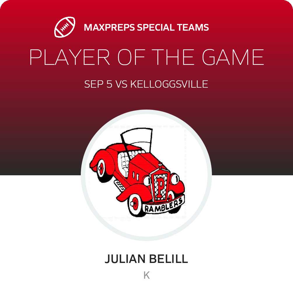 Player of the Game