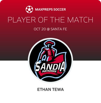 Player of the Match