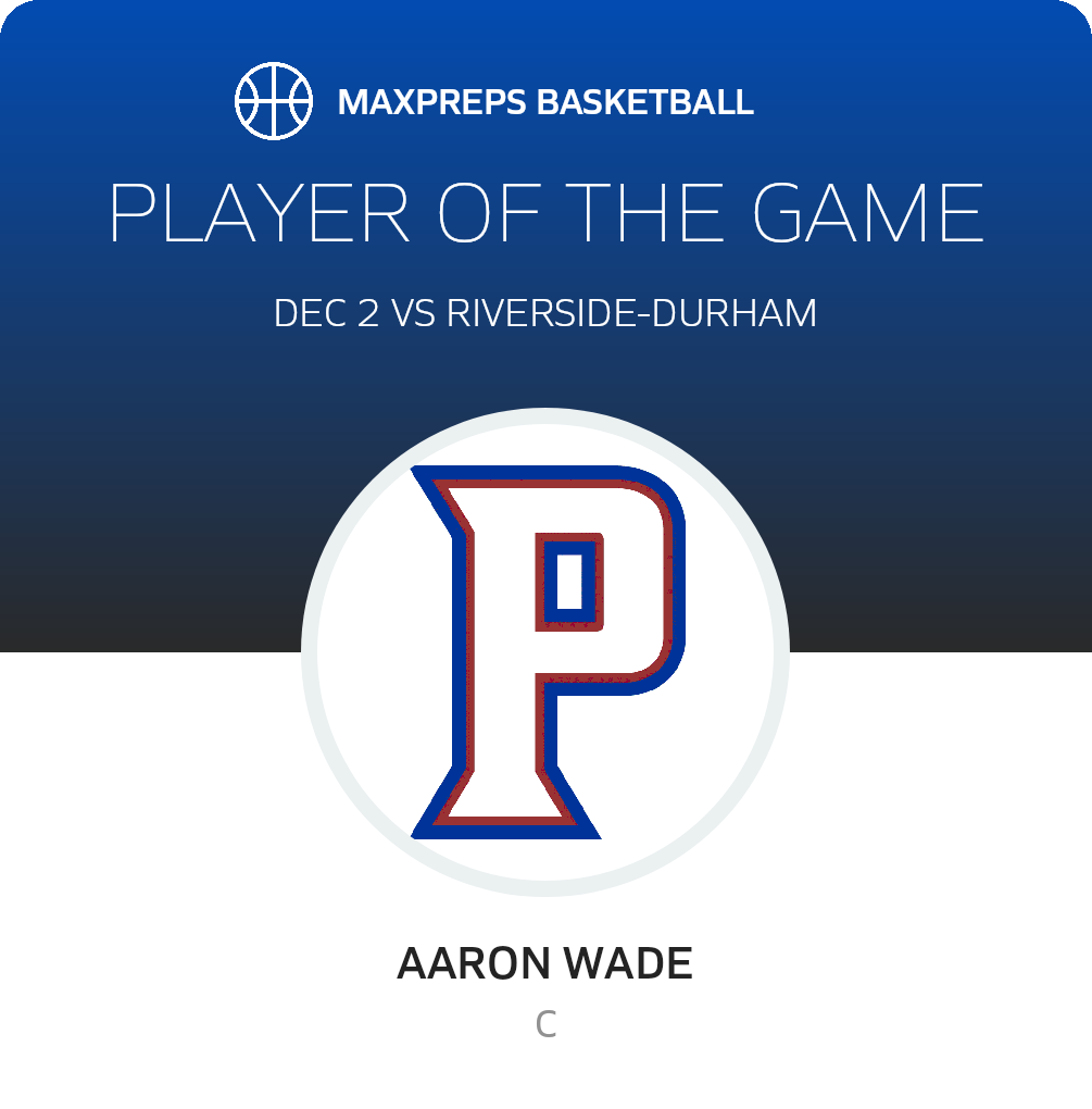 Player of the Game