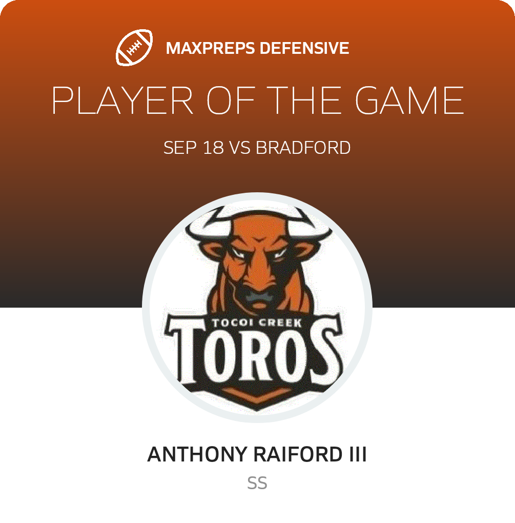 Players of the Game