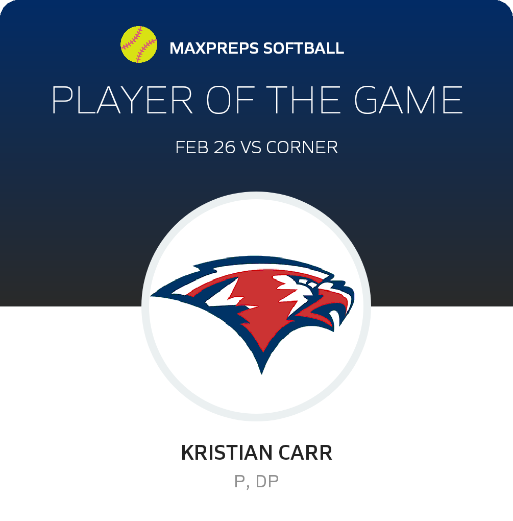 #37 Kristian Carr Player of the Game badge