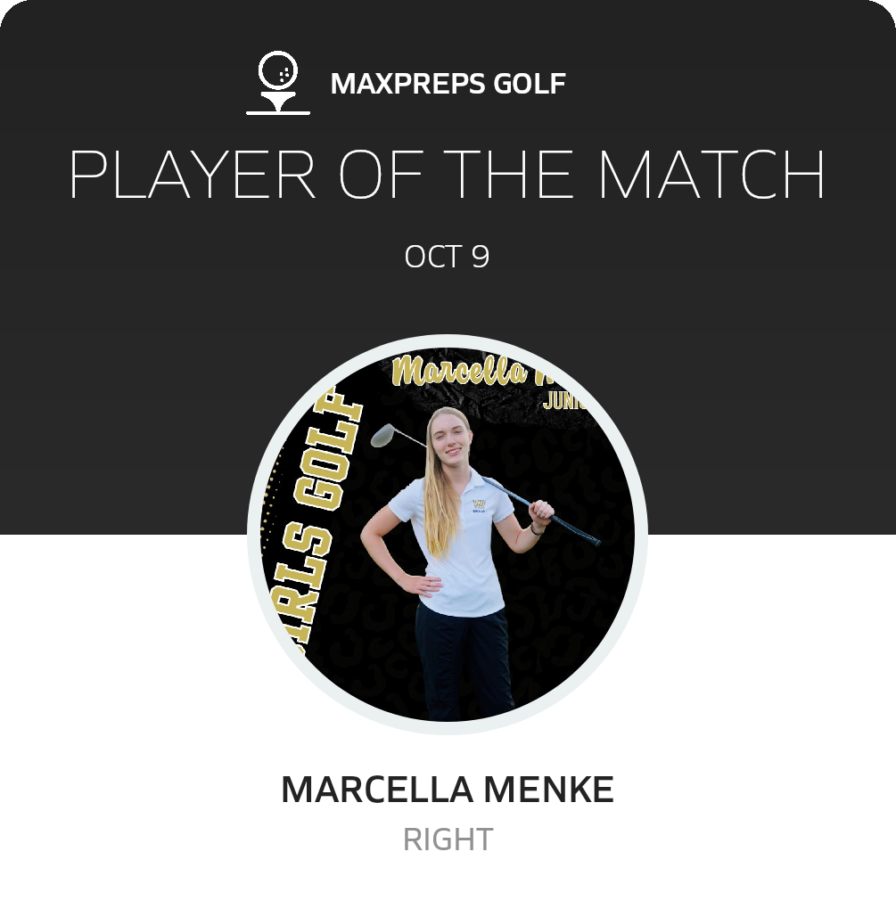 Player of the Match