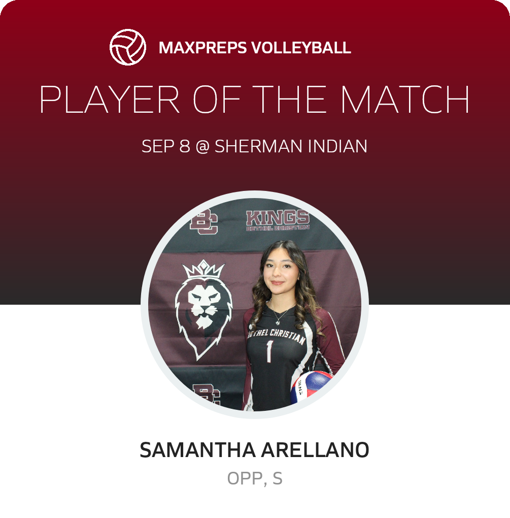 Player of the Match
