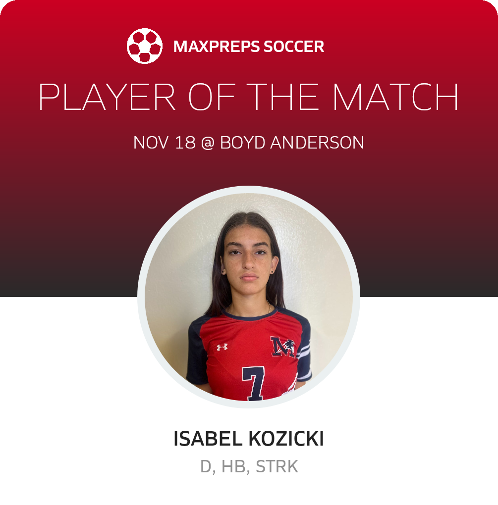 Player of the Match