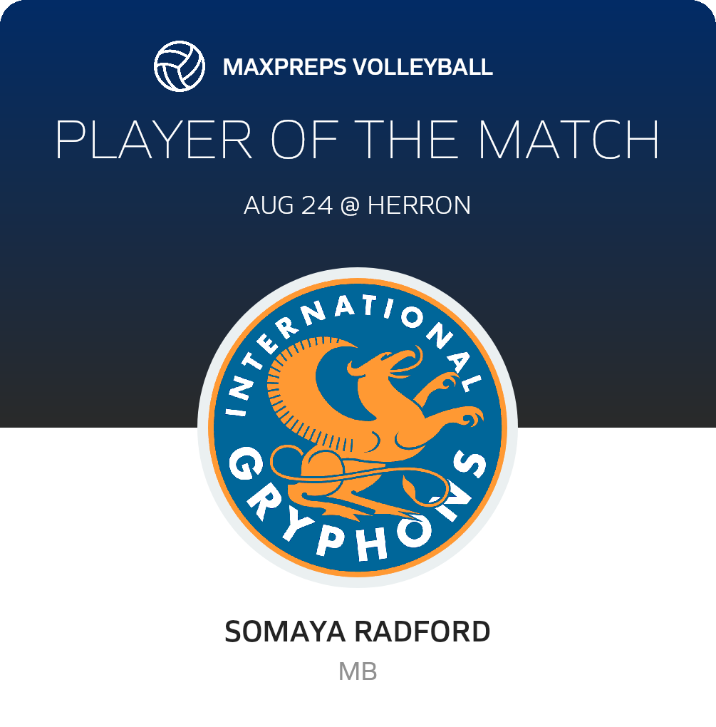 Player of the Match