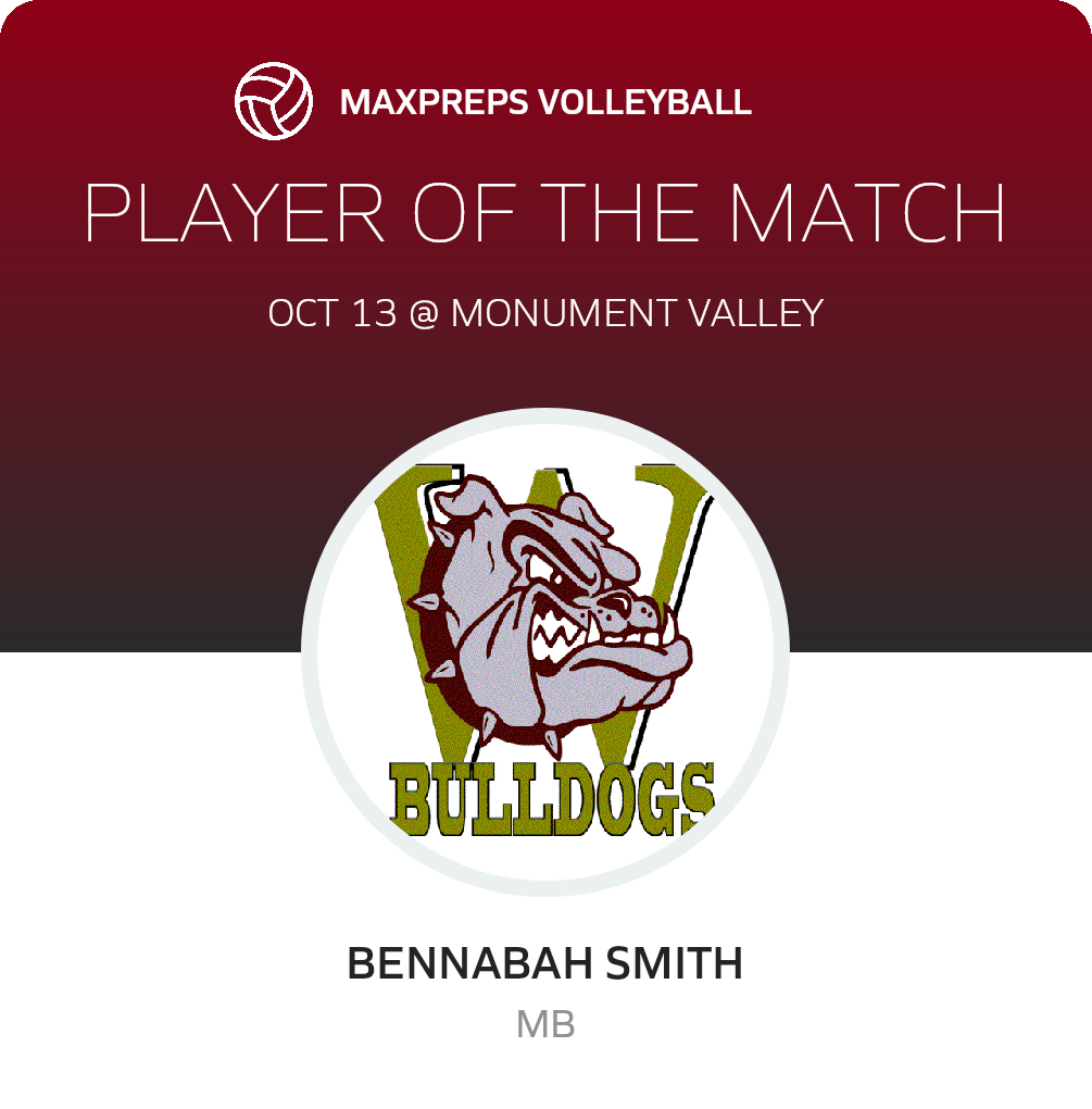 Player of the Match