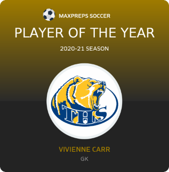 Player of the Year