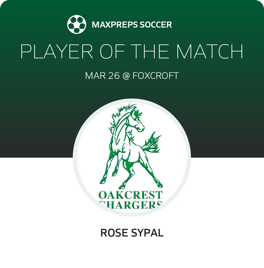 Player of the Match