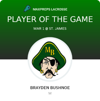#15 Brayden Bushnoe Player of the Game badge