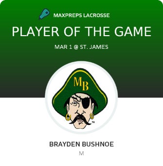#15 Brayden Bushnoe Player of the Game badge