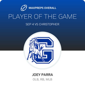 Players of the Game