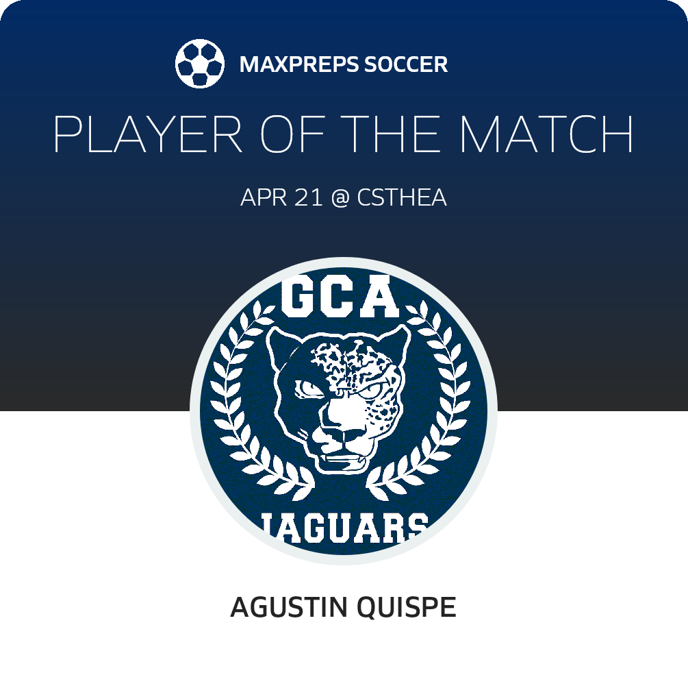 Player of the Match