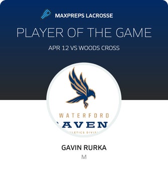 Player of the Game