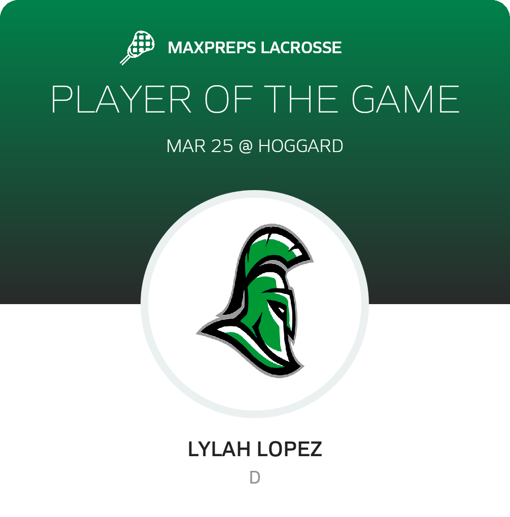 #17 Lylah Lopez Player of the Game badge