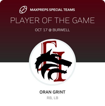Players of the Game