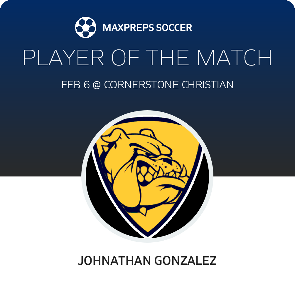 Player of the Match