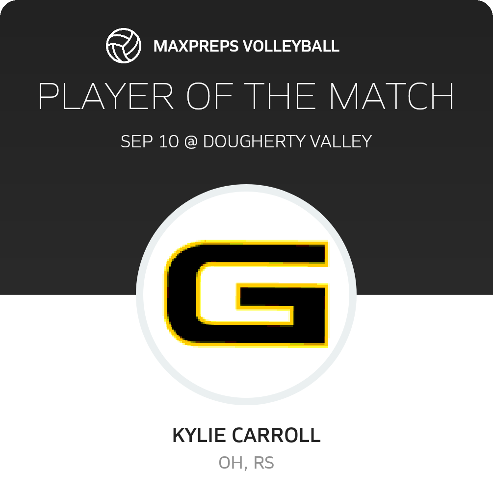 Player of the Match