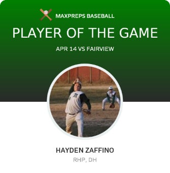 #34 Hayden Zaffino Player of the Game badge