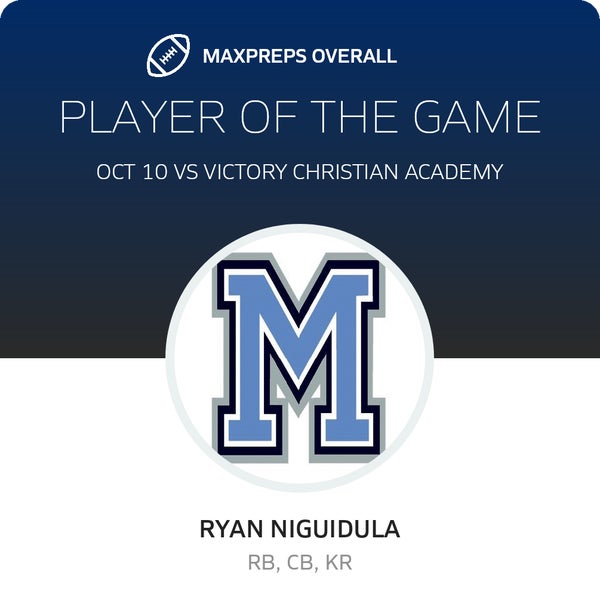 #22 Ryan Niguidula Player of the Game badge