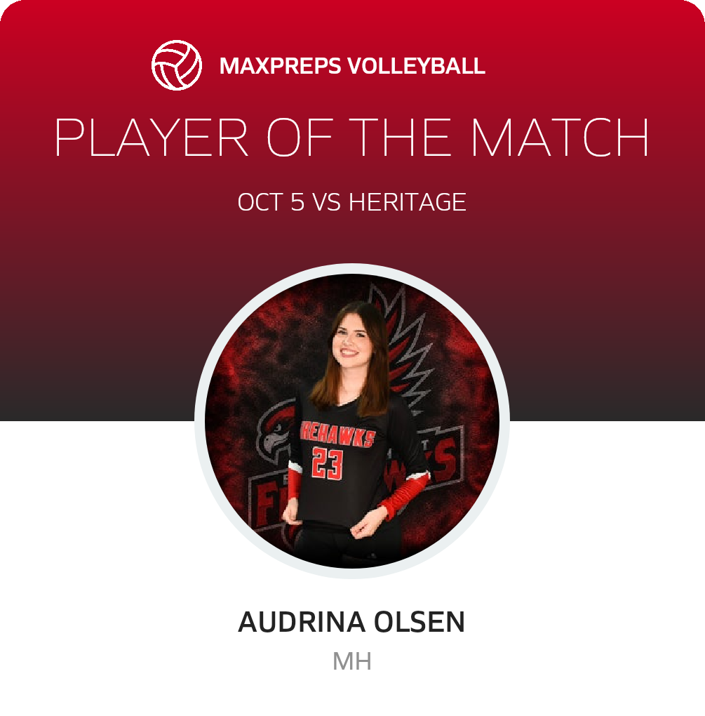 Player of the Match