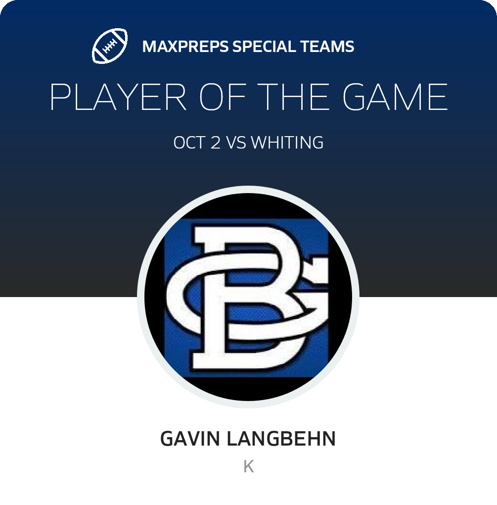 Players of the Game